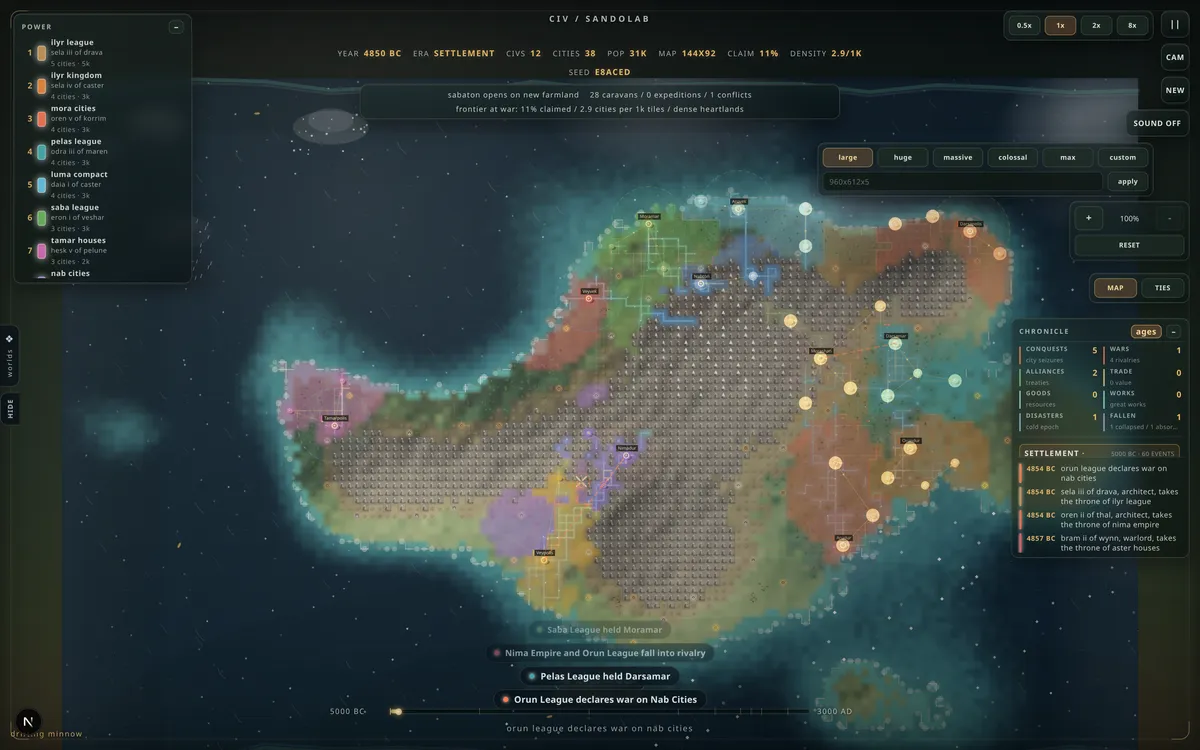Civilization Map — live screenshot