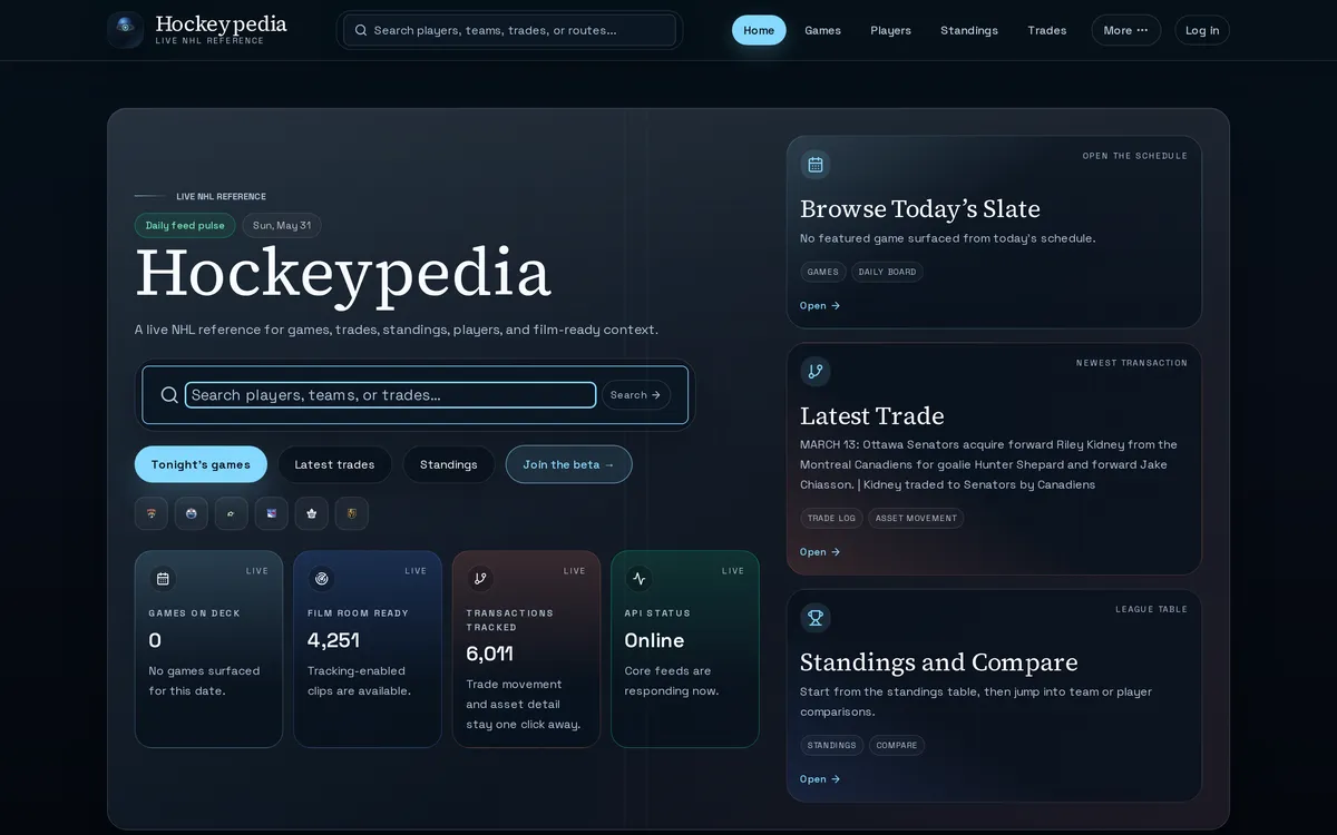 Hockeypedia — live screenshot